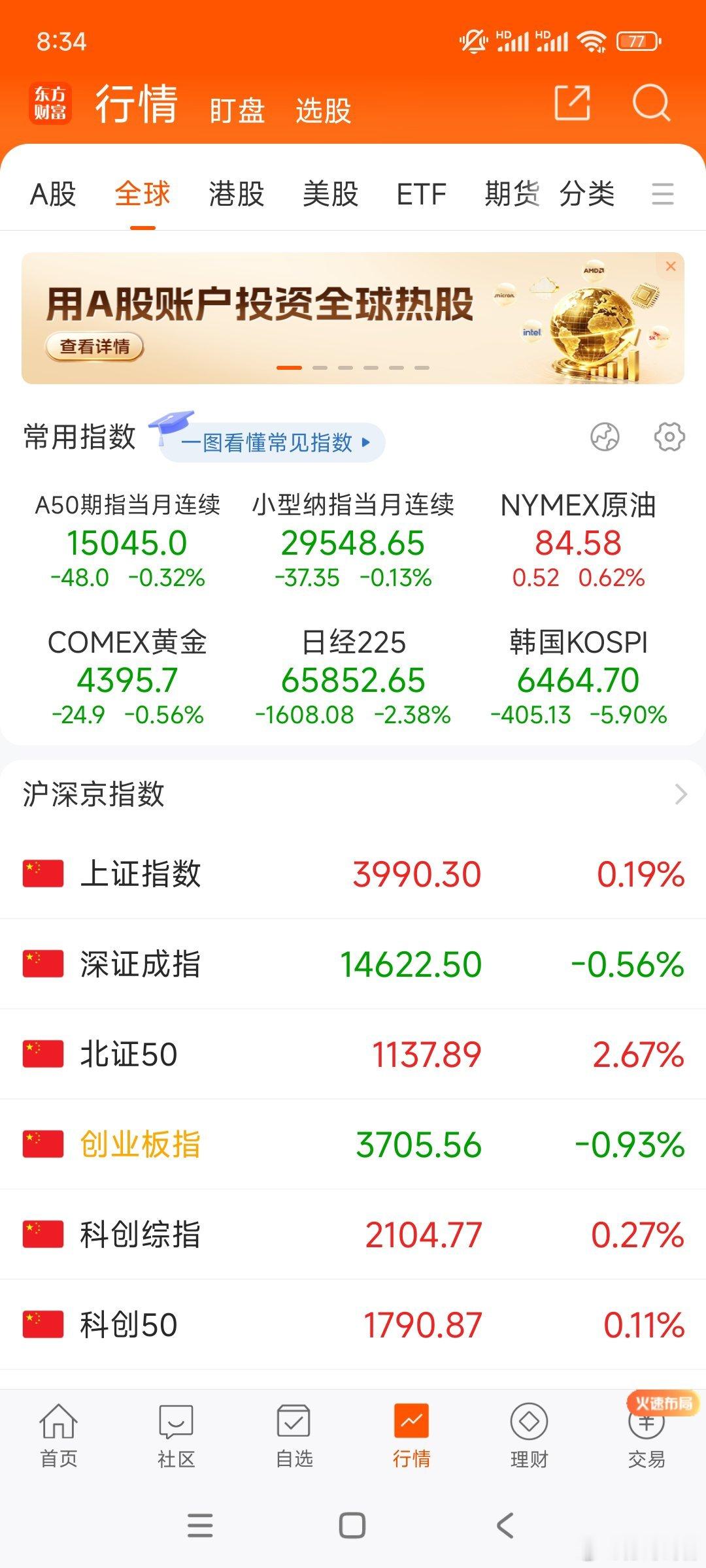 昨晚纳指下跌，存储半导体大跌，早盘韩股下跌近6%，今天科技板块肯定低开了，低开之
