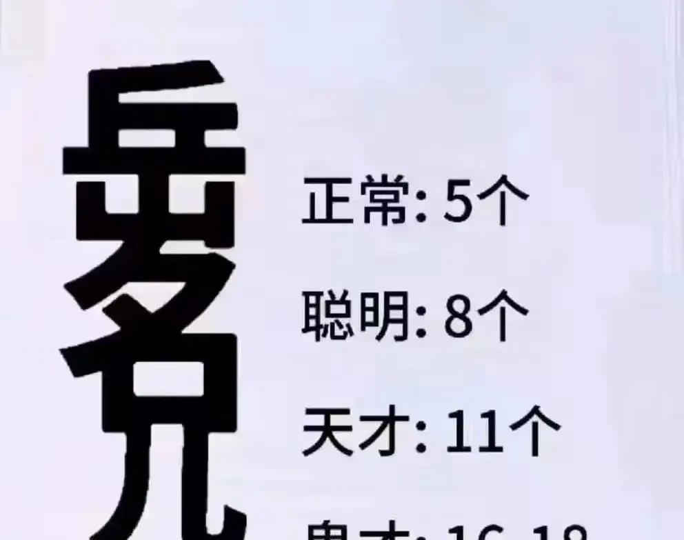 快来测试你的眼力和智力！看看你能在这张图片中找到多少个汉字！不信你能一次全找到？