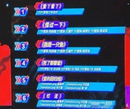 死的回归线第五 死的回归线第五 