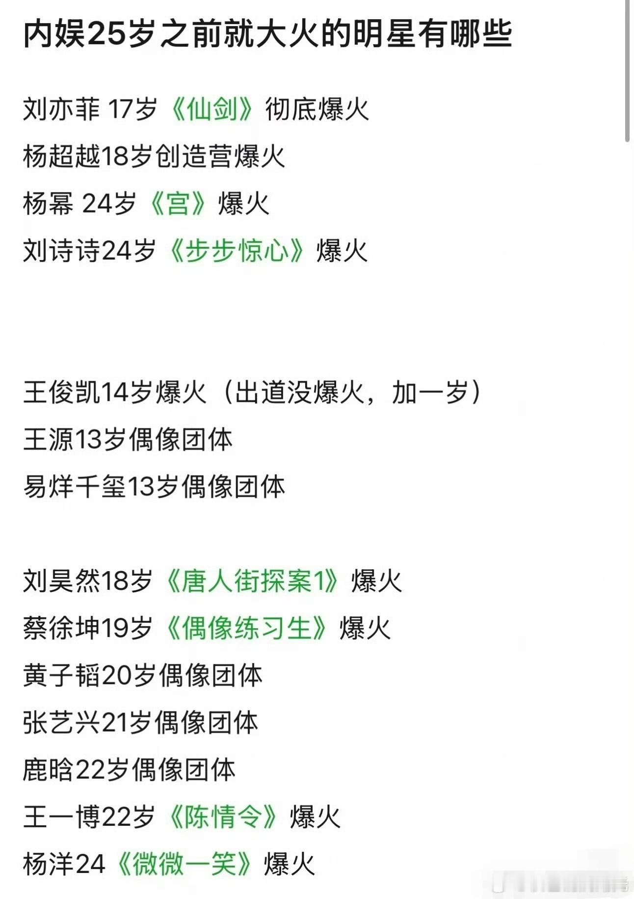 内娱25岁前就大火的明星刘亦菲、杨超越、杨幂、刘诗诗、TFBOYS、刘昊然、蔡徐