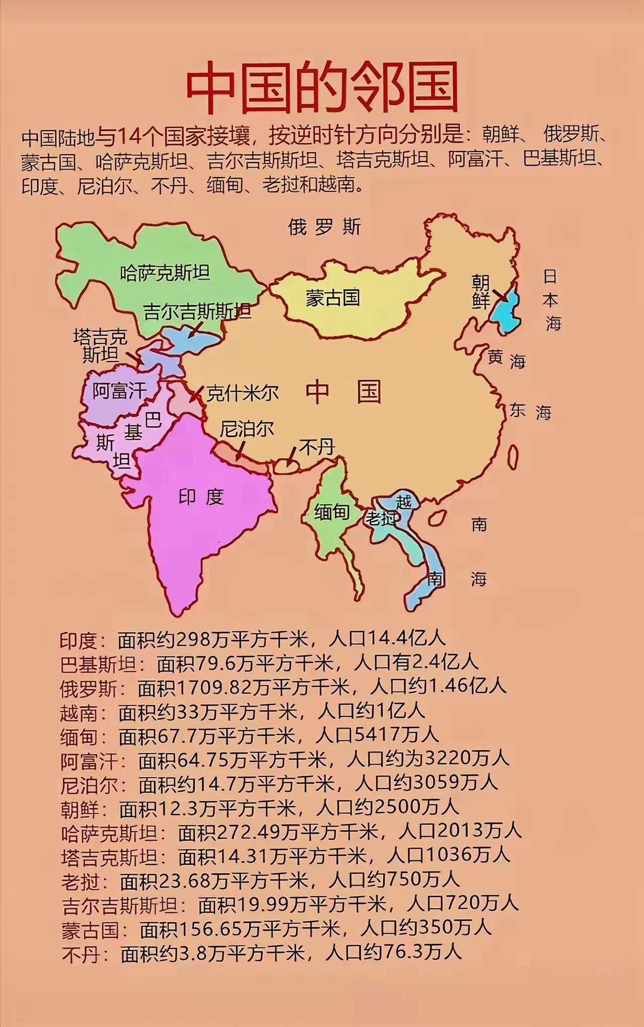 这张地图饶有趣味。要是把中国的版图比作一只雄鸡，那么中南半岛的那一片就宛如鸡的两