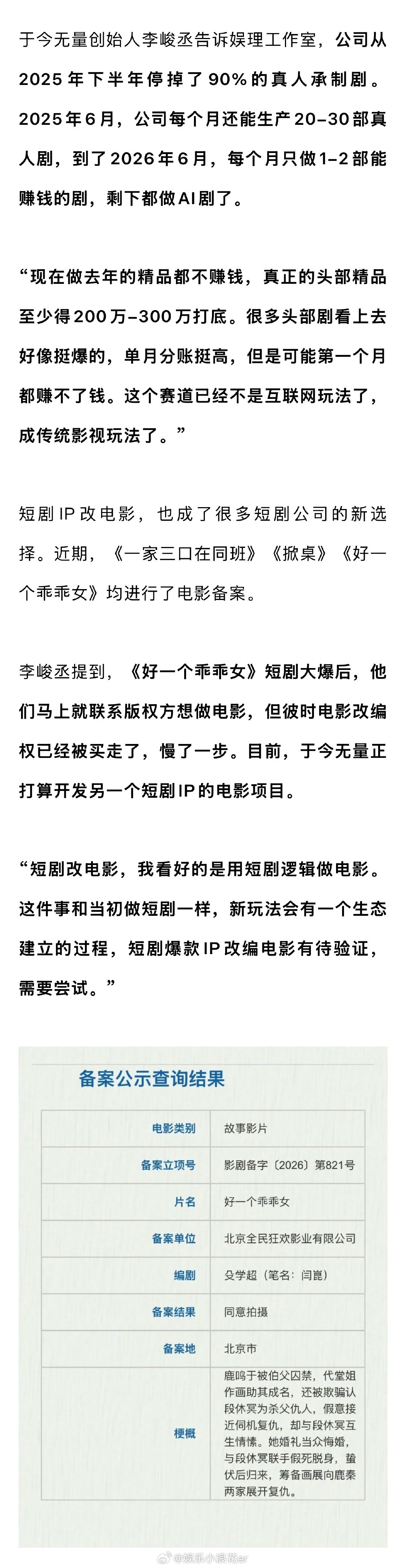 好一个乖乖女电影不是短剧团队做的业内称中腰部短剧演员没戏拍了 真人短剧从"暴富神
