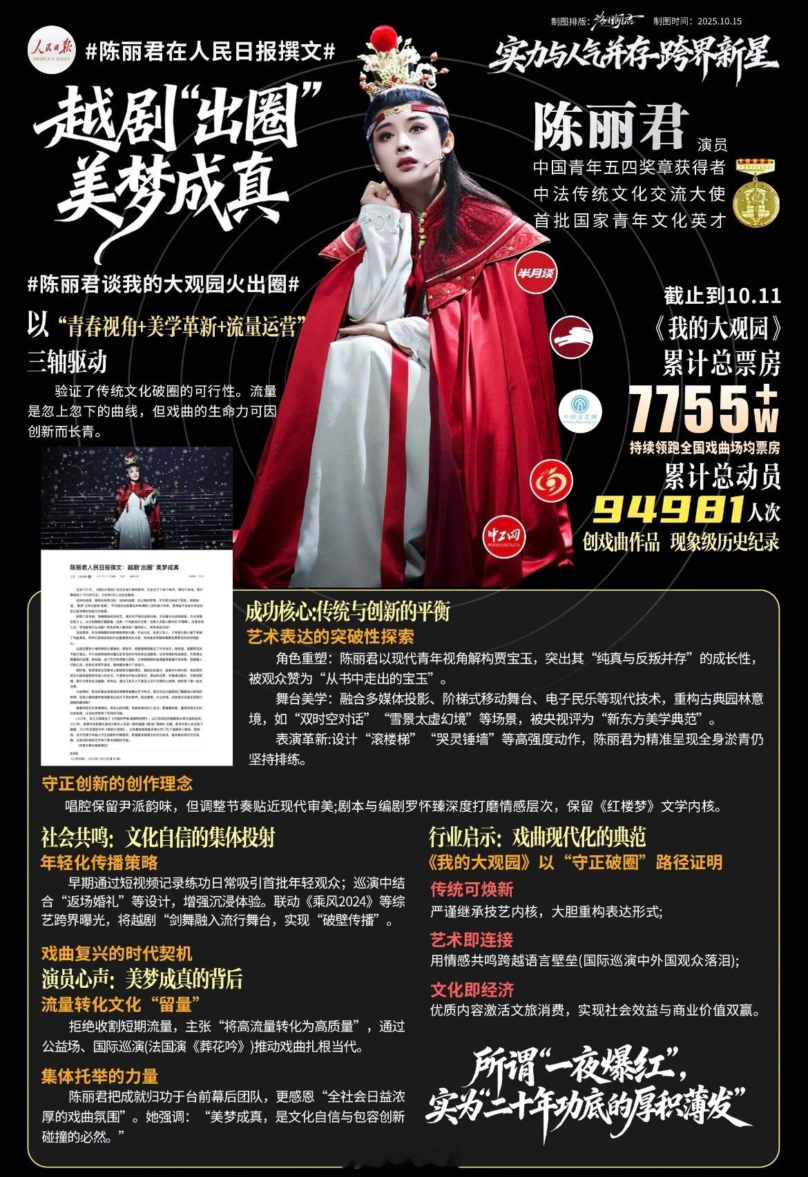 陈丽君“所谓一夜爆红，实为「二十年功底的厚积薄发」与「时代对传统的深情回望」共同