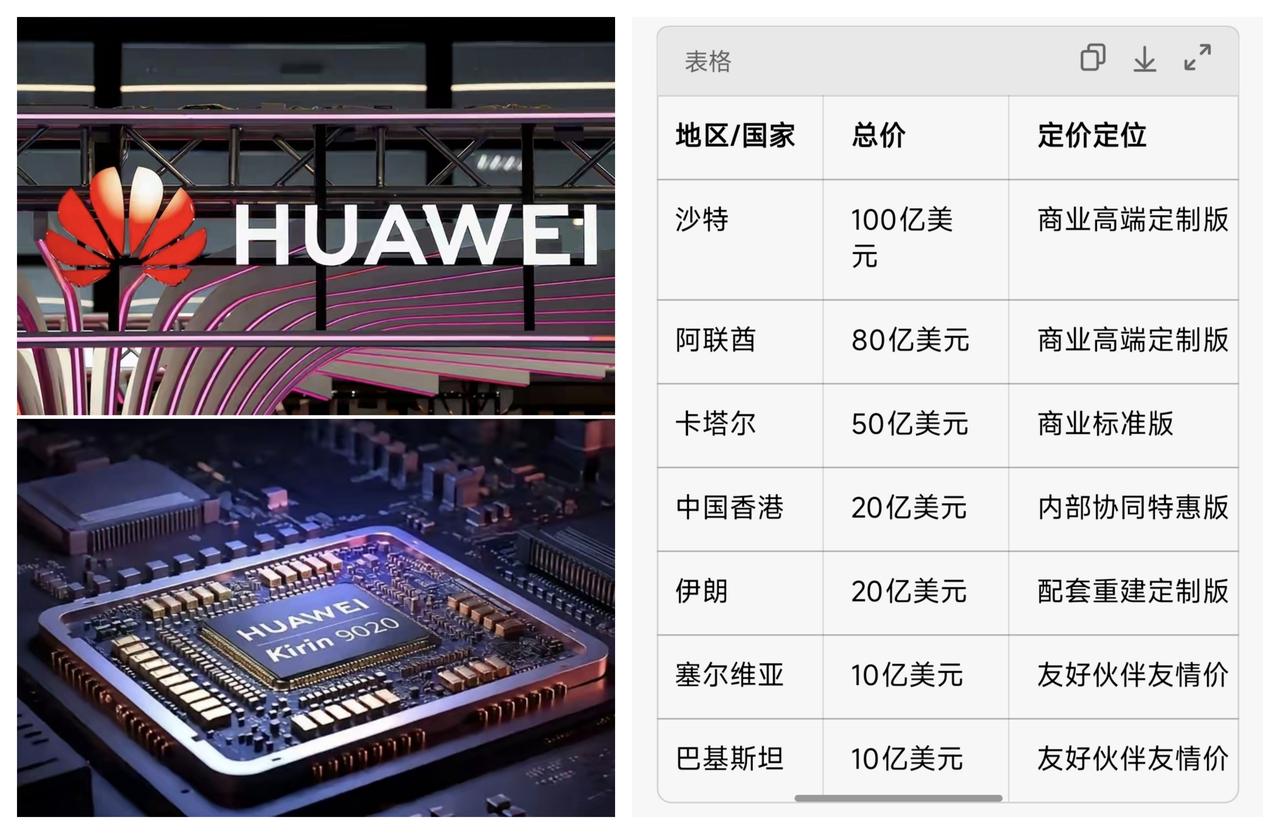 ✨美国AI已经输了一半✨

🐼 美国原来计划是要靠AI获得垄断优势，但是，被中