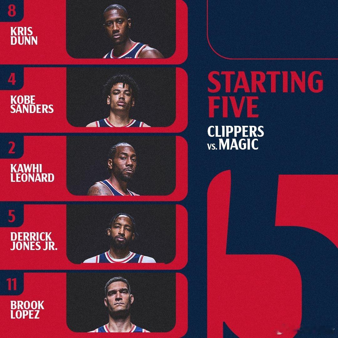 4天3赛最后一场，对阵魔术就要开始了！￼观看 网页链接，复制到浏览器打开 