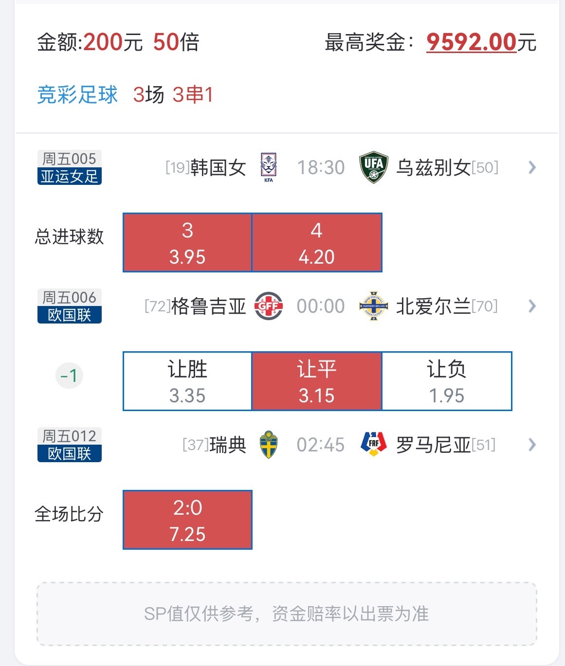3穿娱乐高倍，有没有兄弟看好！ ​​​