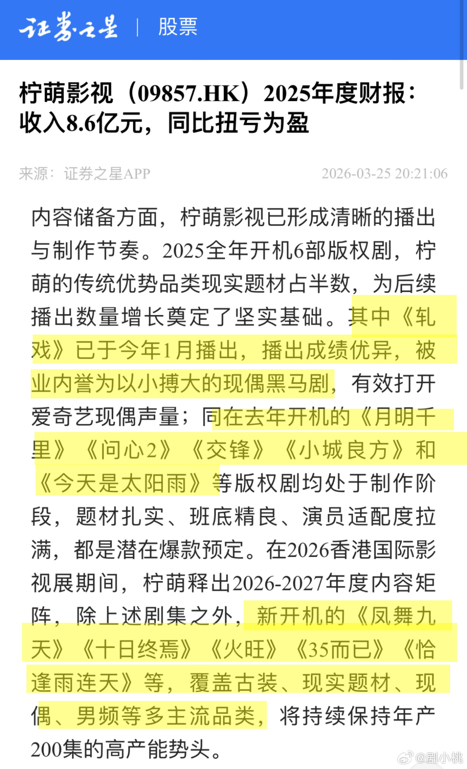 柠萌影视2025年开机量最高柠萌2025年财报盈利柠萌用实力领跑影视行业！202