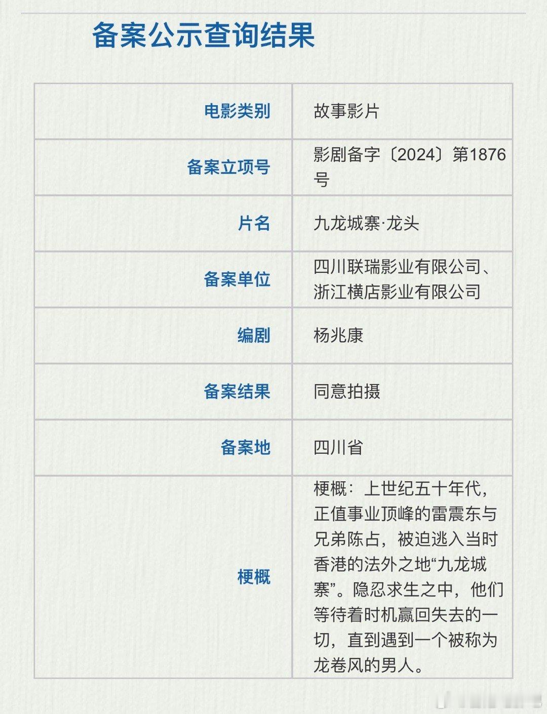 《九龙城寨》三部曲之《龙头》及《终章》立项。《龙头》故事梗概：上世纪五⼗年代，正