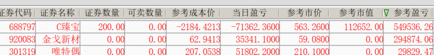 格局到了尾盘，留子弹布局了。 