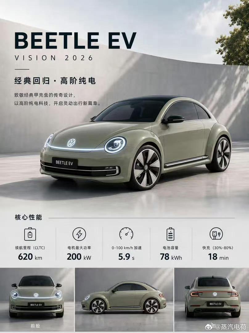 这两天老有把经典车AI出一个“纯电版”的海报，前两天是桑塔纳、这次是甲壳虫。想法