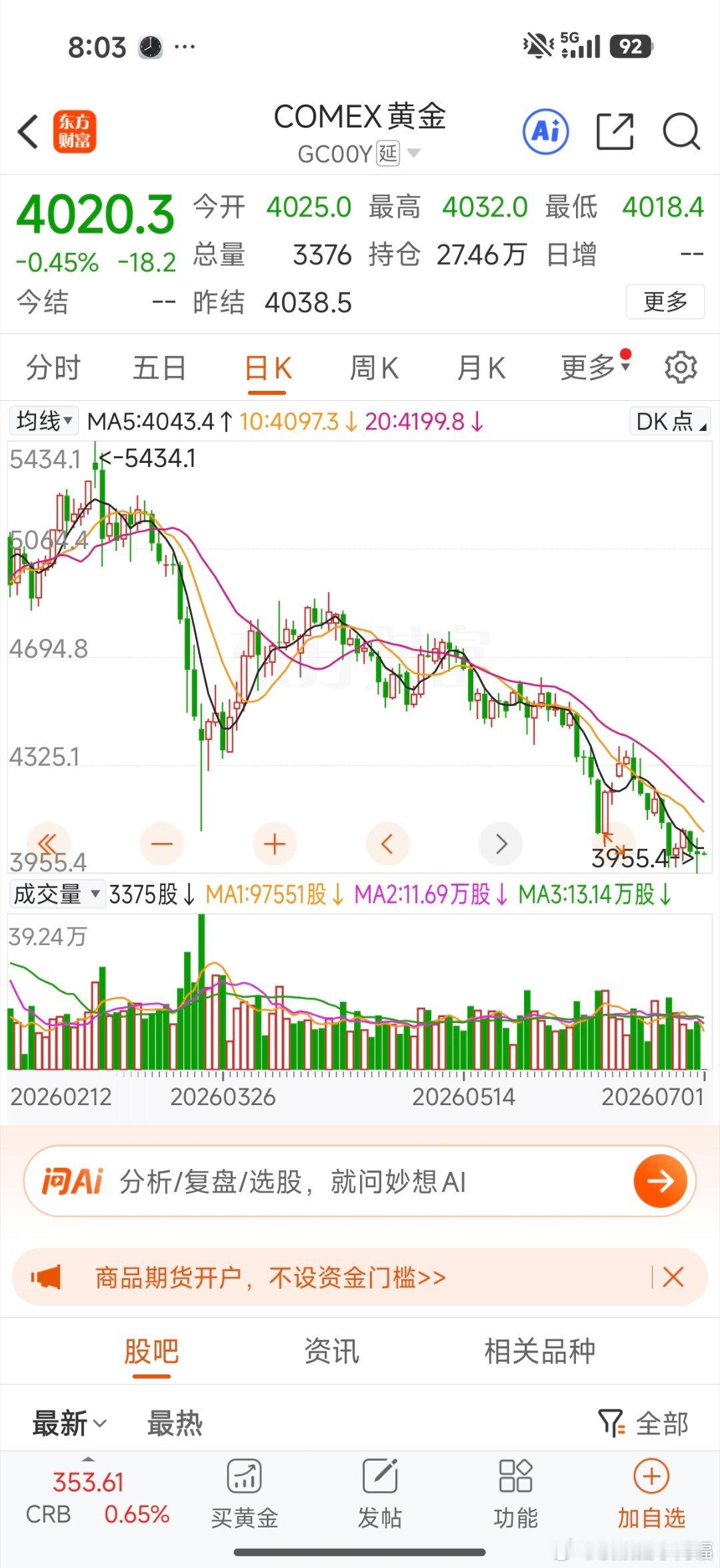 黄金在4000附近晃悠，原油在70附近徘徊 