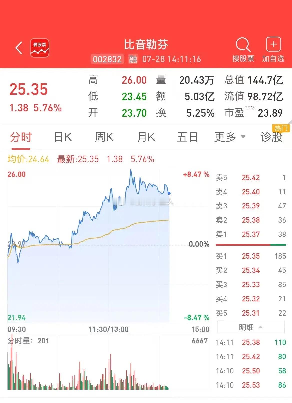 硅基硬科技资金持续流出，存储、光模块和PCB等板块的龙头大票，纷纷被砸跌停。此消