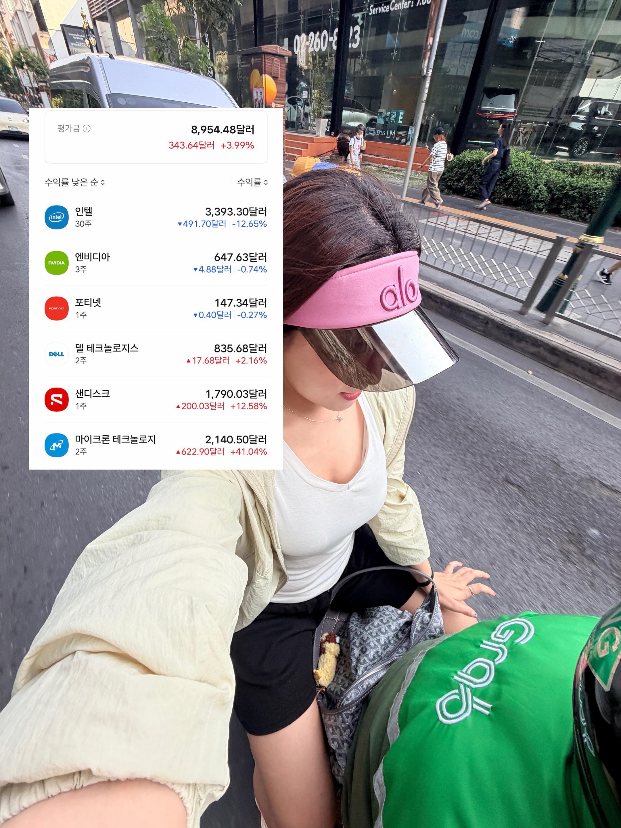 英特尔gogogo！  快点冲到200！！