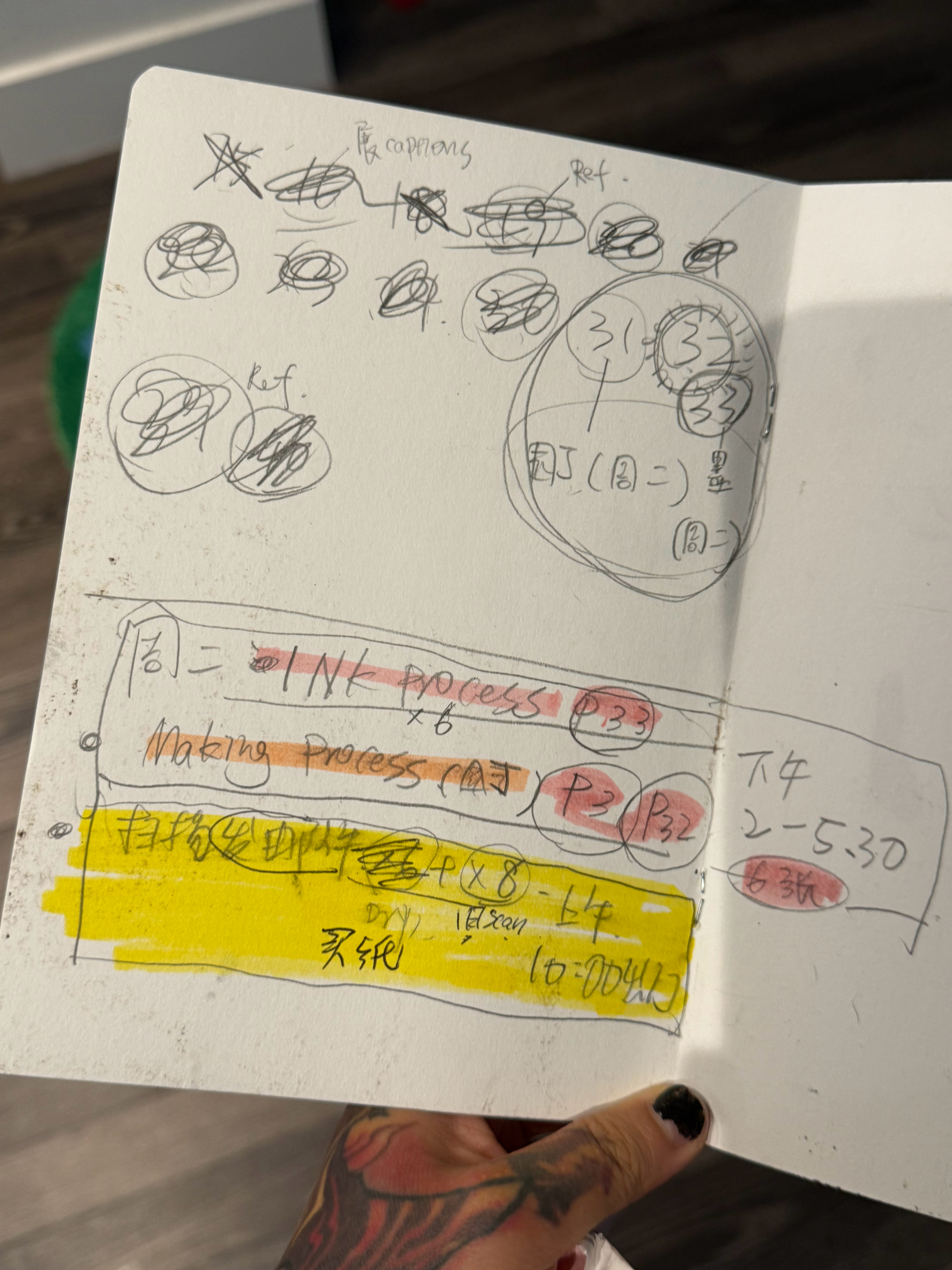 碎碎念一下工作量让心里有个数……一个半月刻了11张板子筛选出6张做final o