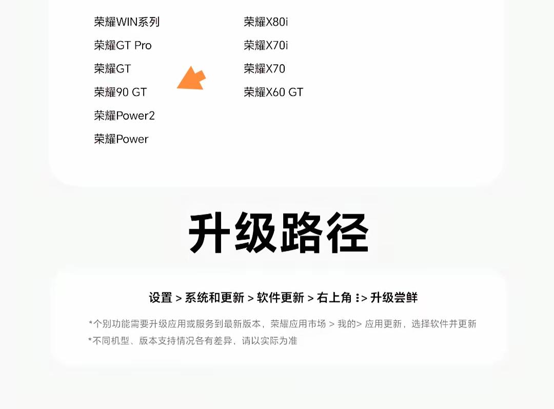 MagicOS11推送名单出来的时候我翻来覆去数了三遍，居然连五年前的荣耀90G