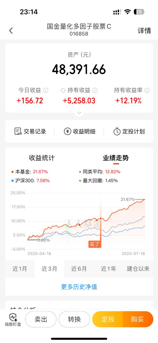 轻舟已过万重山