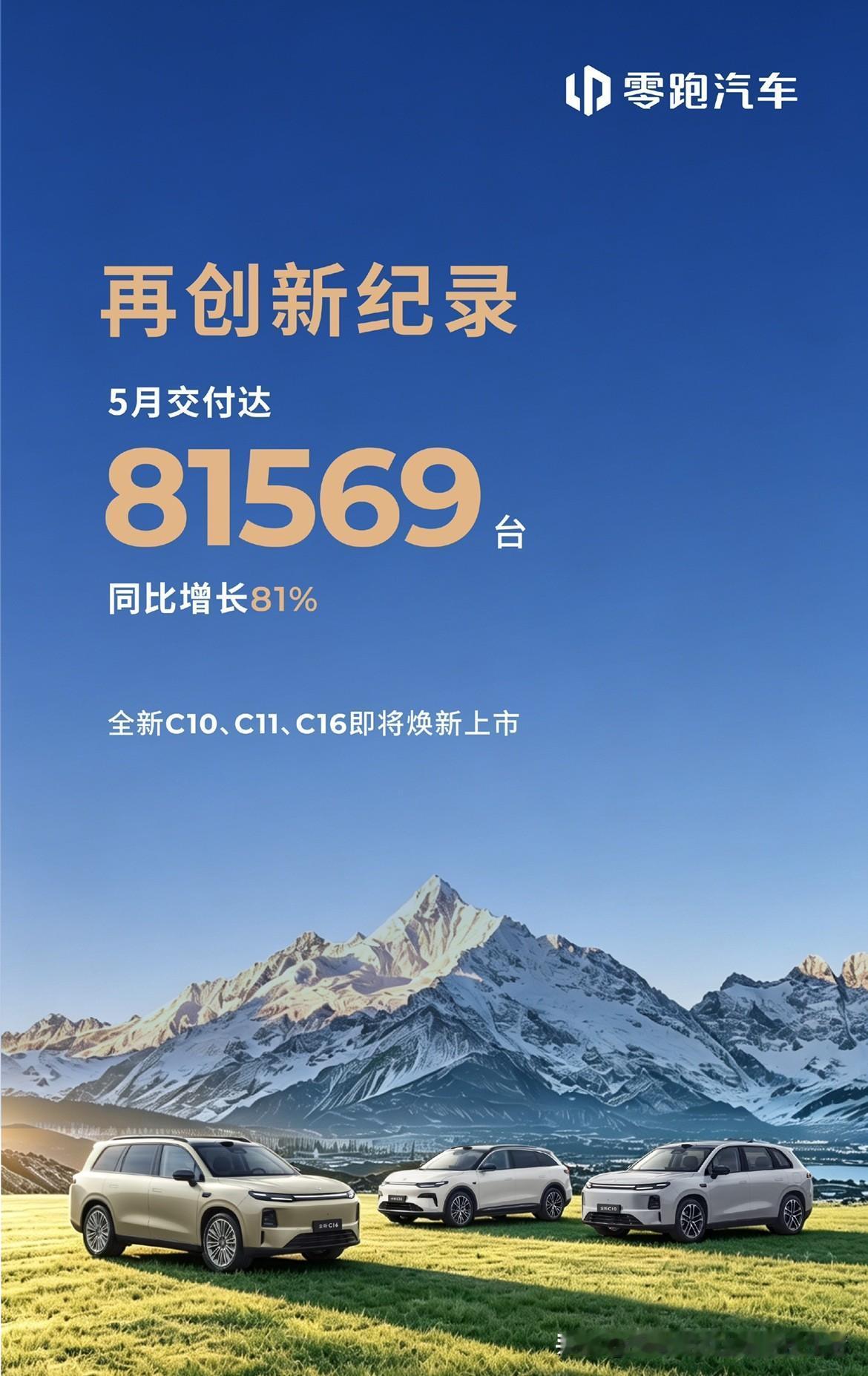 81569台。零跑最近半年的数据看，很稳定、稳定的猛。
这个数已经是"主流车企准