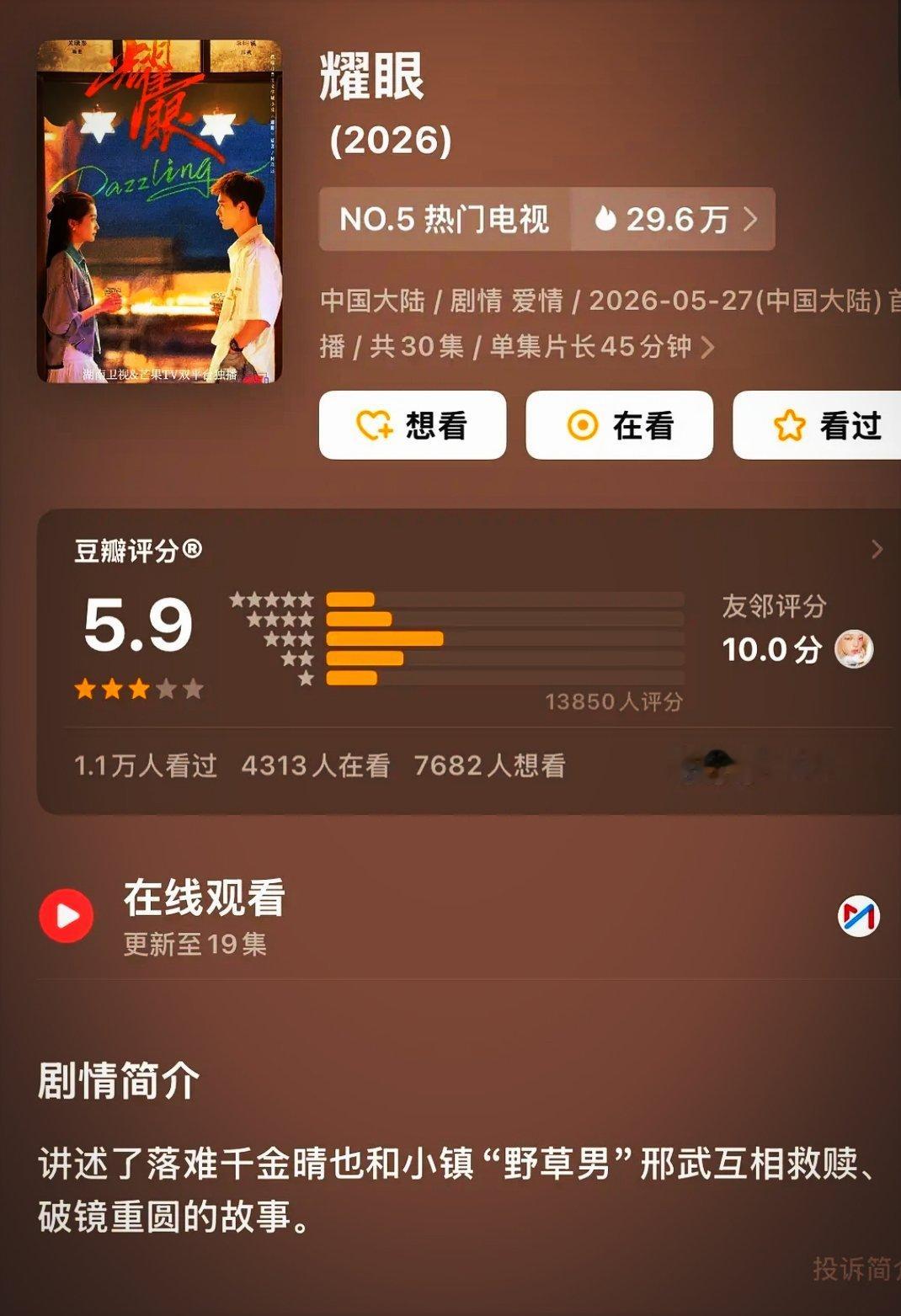 很好奇，为什么耀眼才拿到这点分数！难道是被黑粉冲了？ 