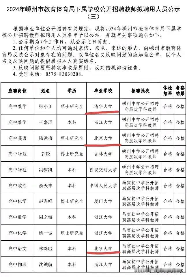 清北的硕士都开始去卷五线城市的岗位了，
还是江浙地区的工作吸引力大，
不过这样下