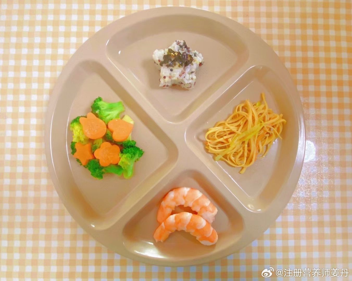 【儿童养育专项技能】妈妈们的早餐打卡，图①2岁半女宝宝的四格营养餐，有模有样[哈