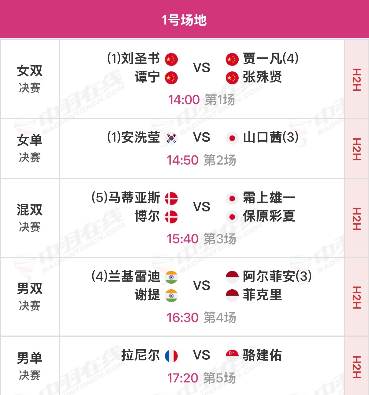 2026年新加坡羽毛球公开赛 决赛北京时间14:00开始，可在羽协公众号/视频号