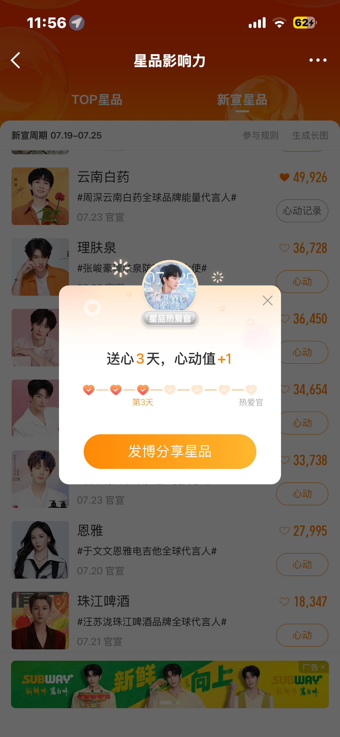 7.25星品影响力9个🎺✅  专栏 · 干就丸啦！