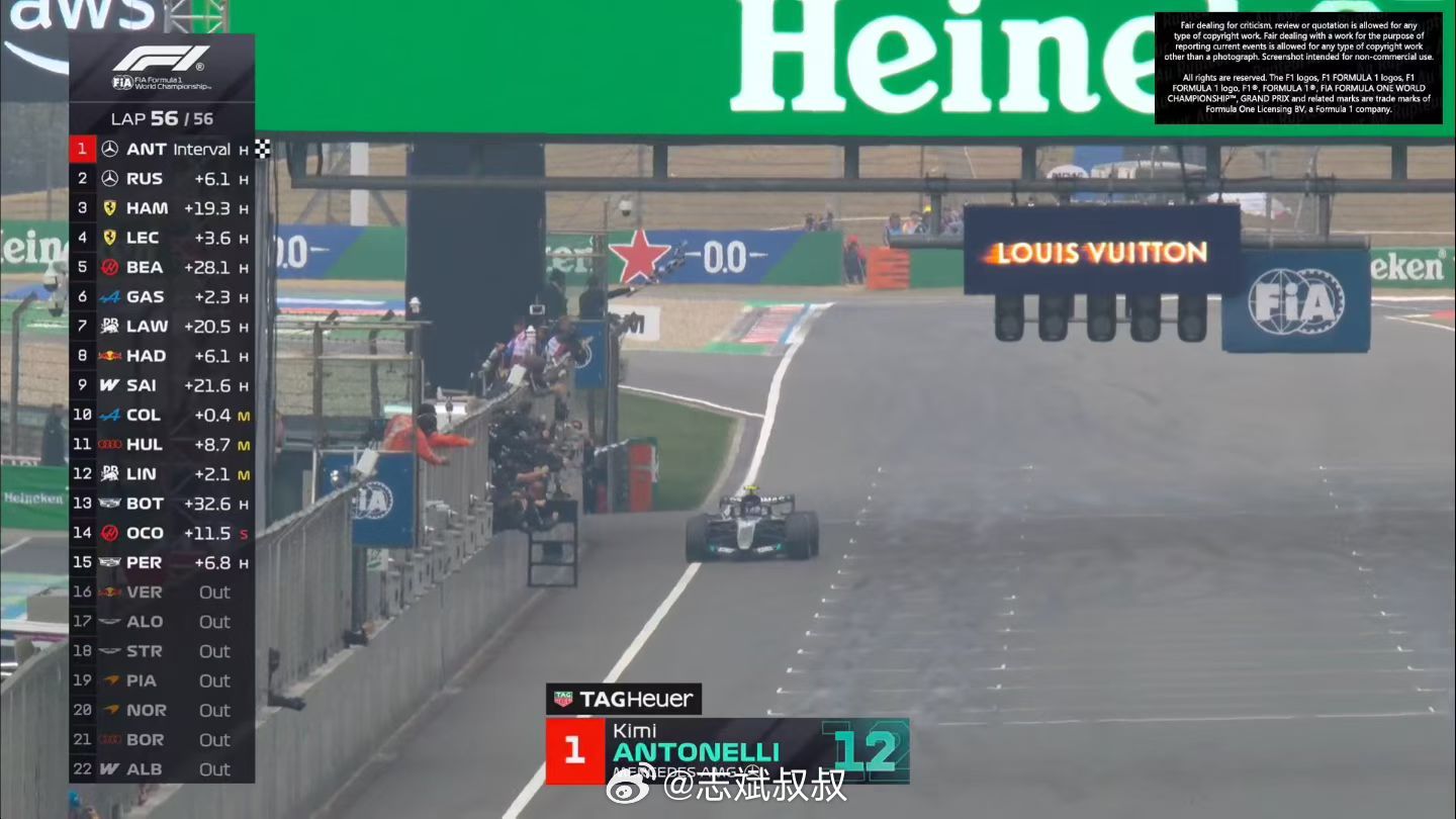 F1上海站，梅赛德斯奔驰大获全胜。1.梅奔太子2.梅奔皇帝3.梅奔先帝4.勒克莱