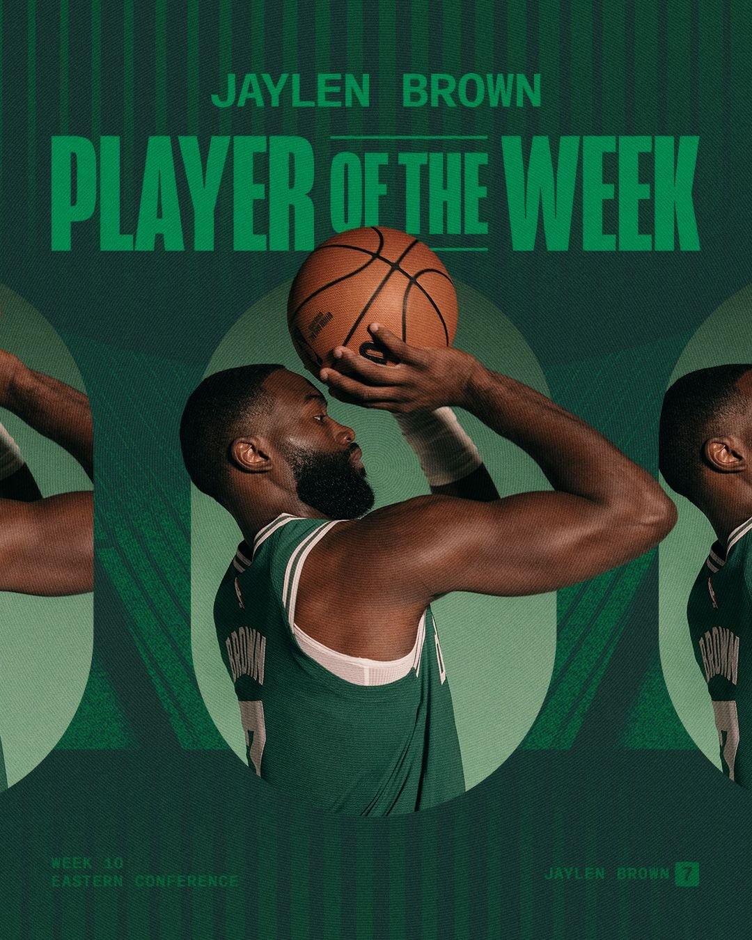 NBA东部周最佳：杰伦-布朗！杰伦上周场均32.7分6.3篮板，投篮命中率为55