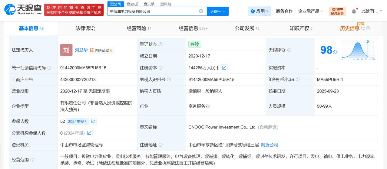 中海油电力投资公司增资至14.4亿
天眼查App显示，近日，中海油电力投资有限公