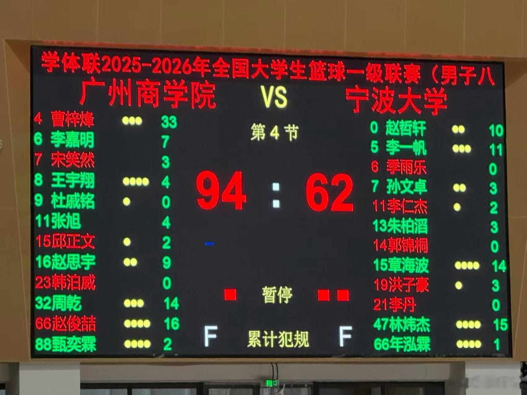 超级黑马cubal大学生篮球联赛广州商学院中国大学生篮球联赛