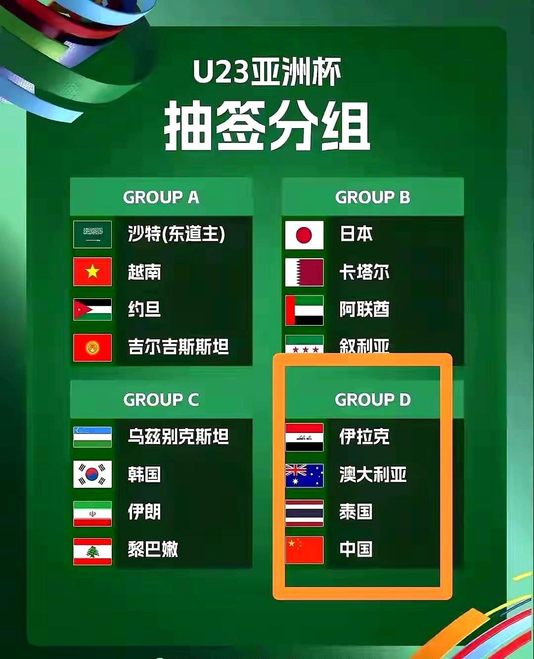 国奥这分组直接给我整不会了！

现在网上吵翻了，有人说避开日韩沙算“中签”，捡了