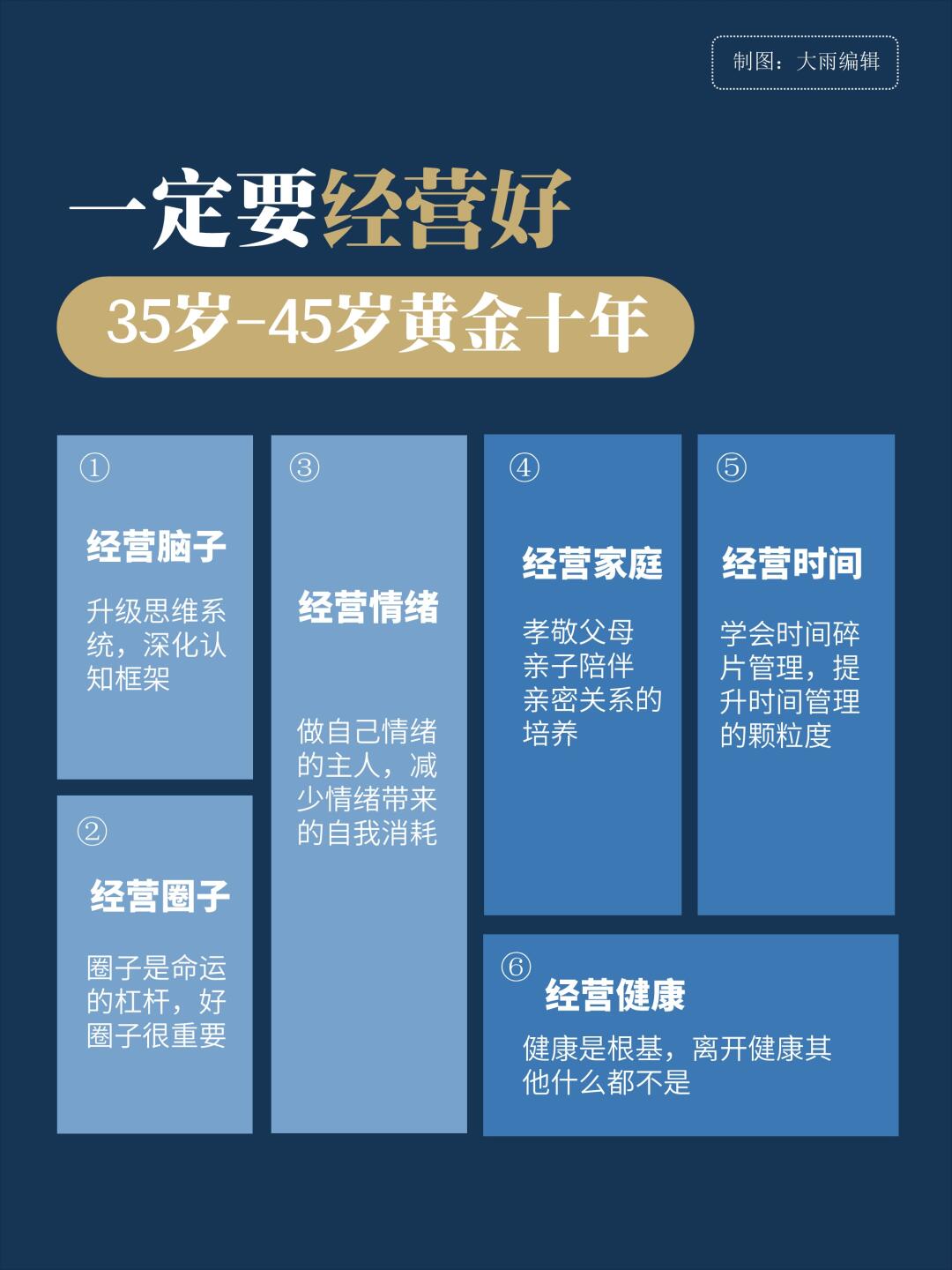 35-45岁|人生黄金十年 请一定好好经营自己