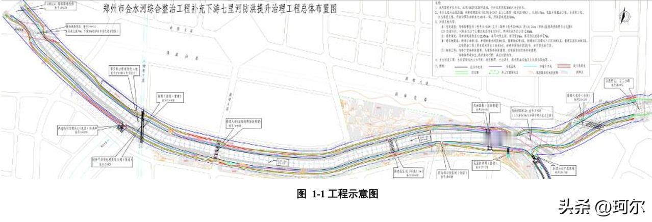 郑州东部七里河防洪提升治理工程环评公示！
根据工程任务安排，本次七里河防洪提升治