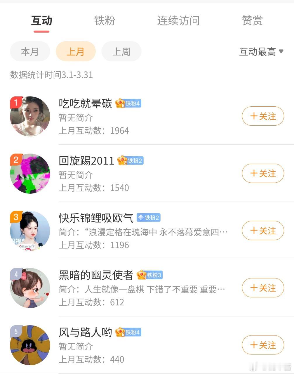 找管理员拿红包啦 