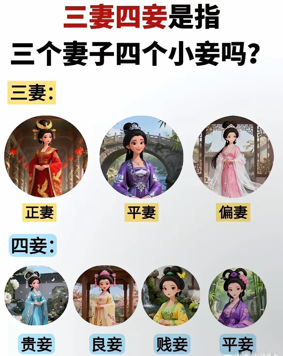 中国古代实行的是“一夫一妻多妾制”，从西周至明清，历代律法都明确禁止“有妻更娶”