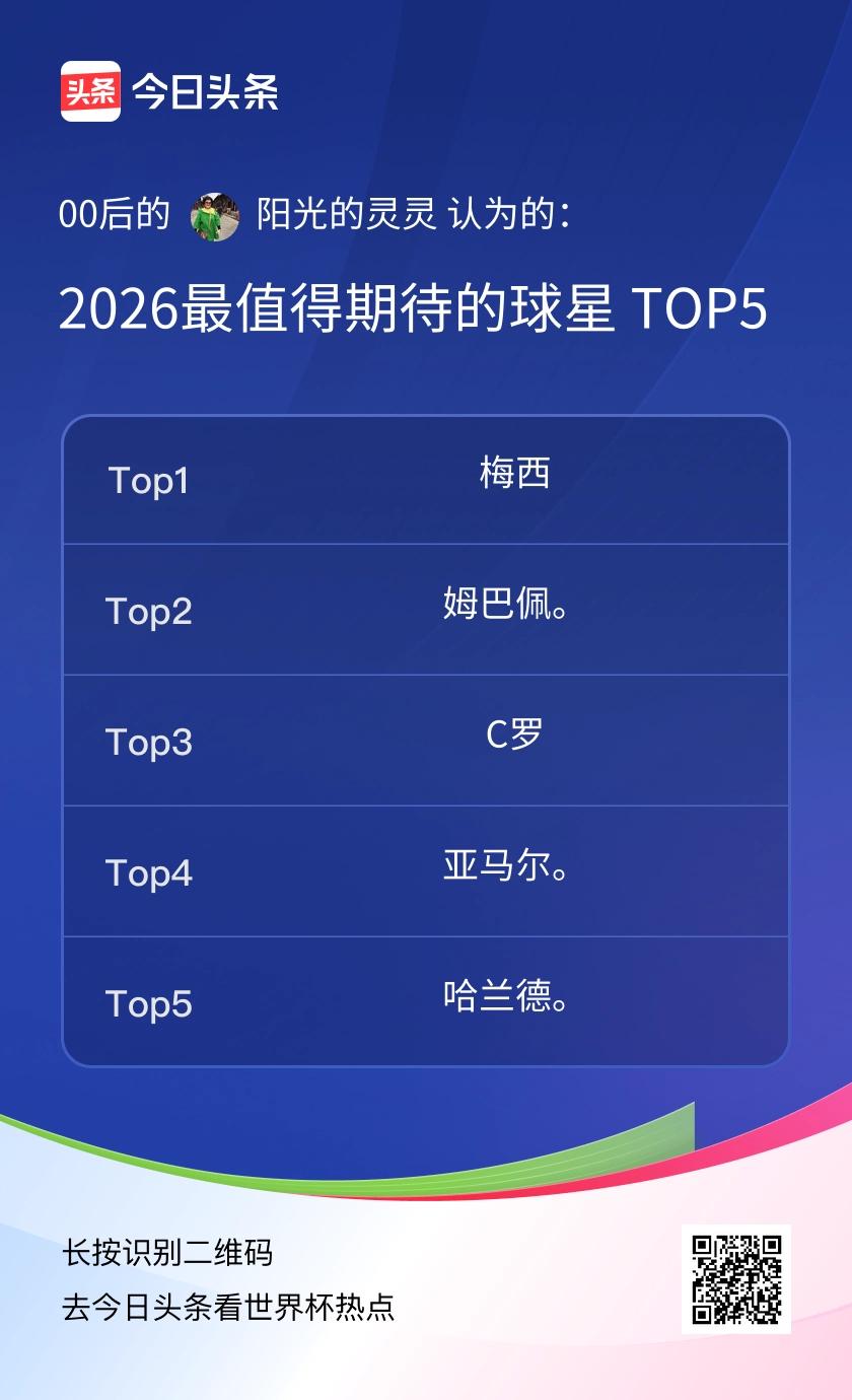 TOP5综合实力、热度、故事性（梅罗最后一舞+新王接班），2026世界杯最值得关