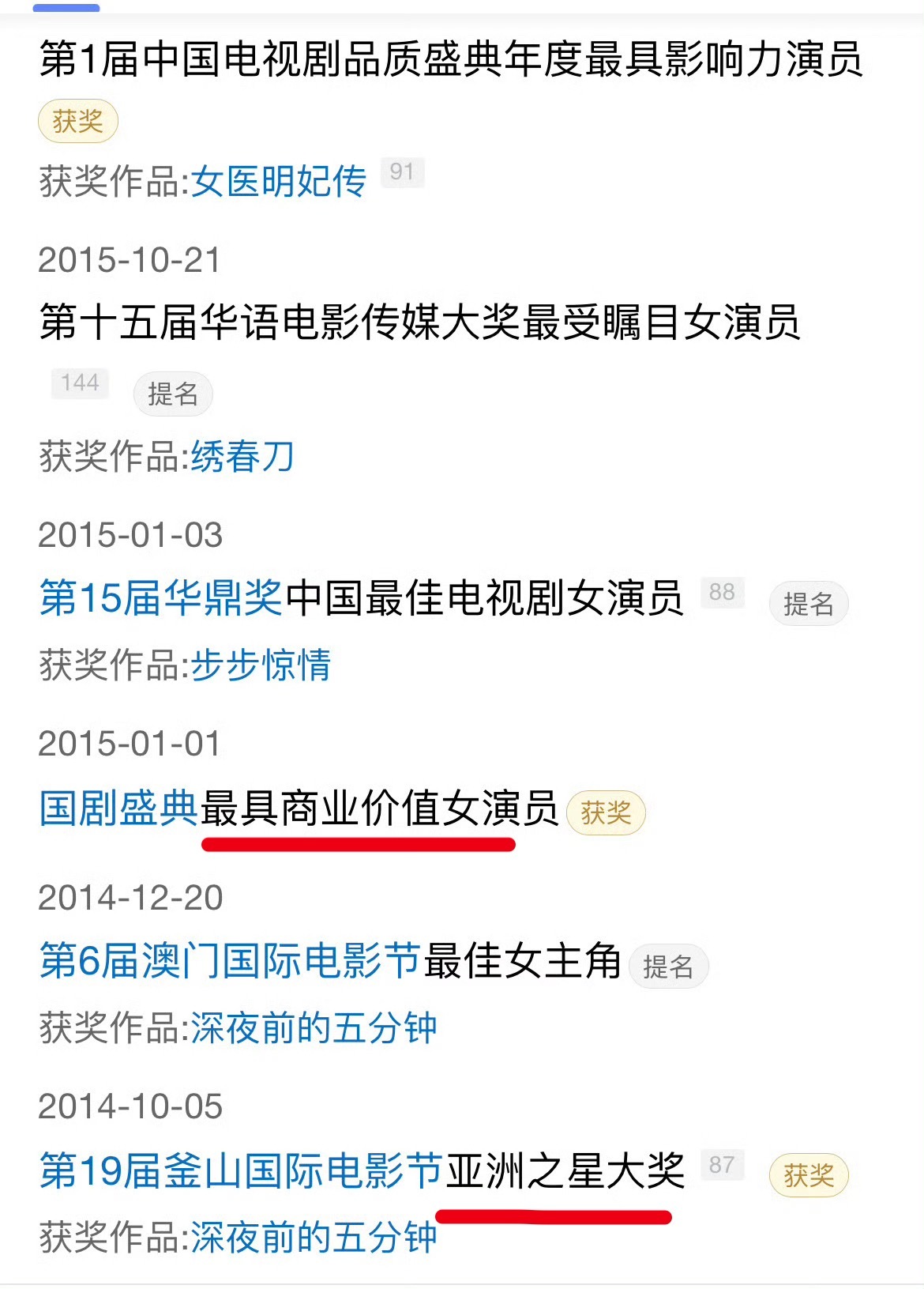刘诗诗很多东西不需要粉圈吹，都是业内认可的：1️⃣人气，刘诗诗亚洲人气奖拿奖，白