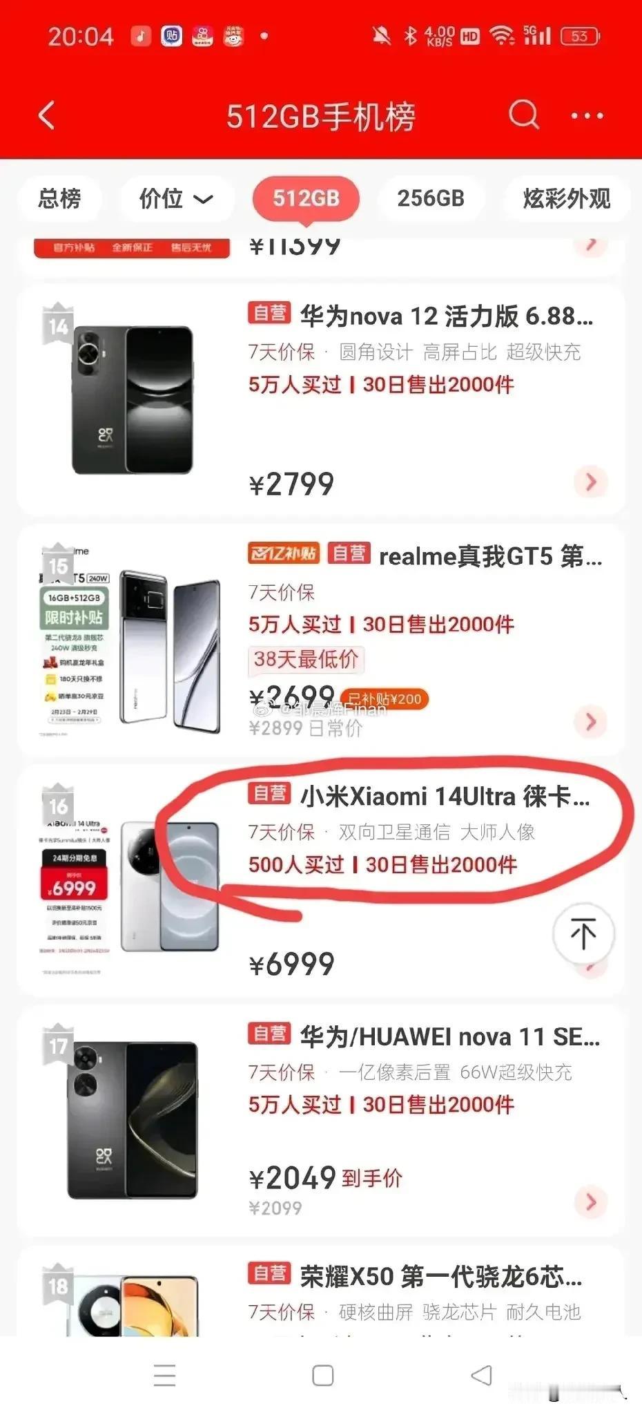 米粉长大了，也变得有钱了。某东上看到的512G手机榜，小米14Ultra：“50