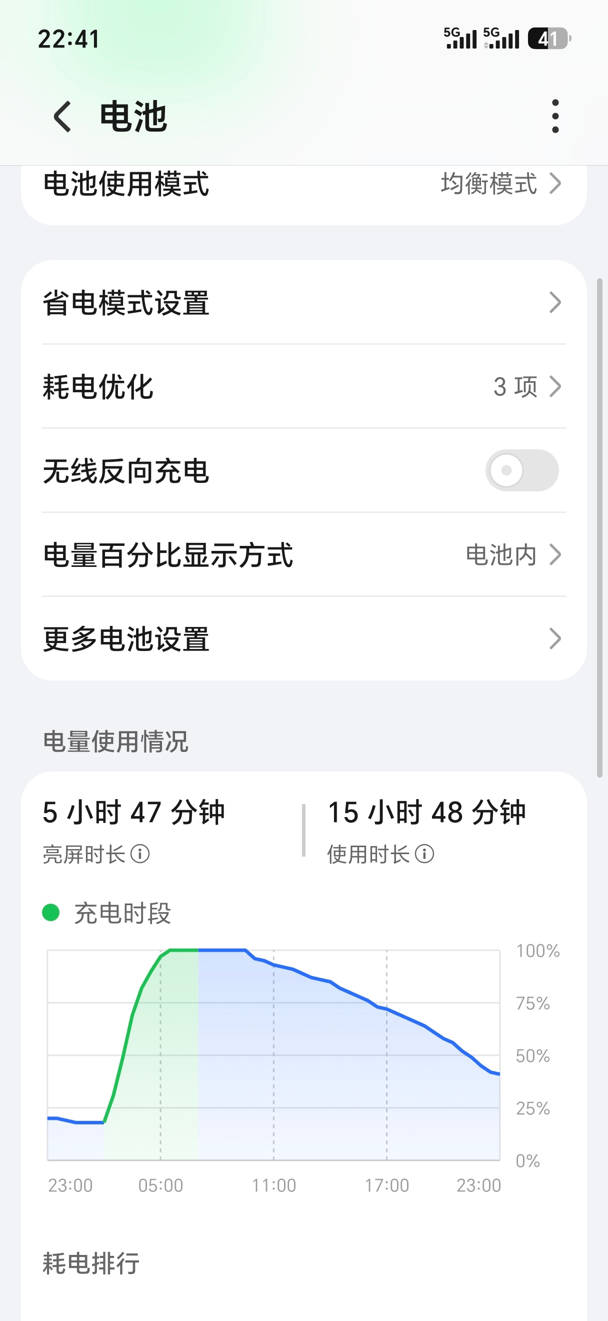 荣耀Magic8 Air 当工作机的第一天，今天全程室外双卡5G，续航能力超过了