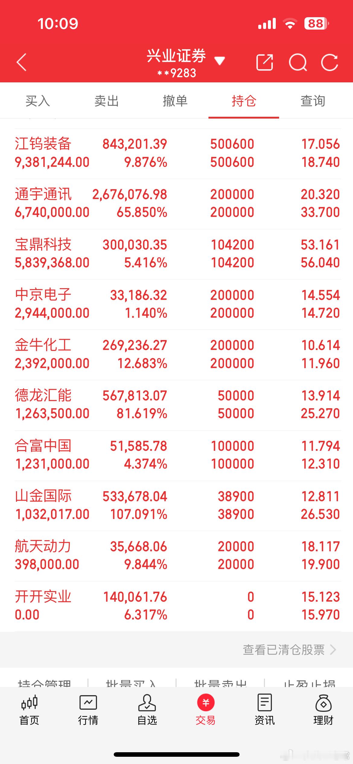今天收益还是不错。 