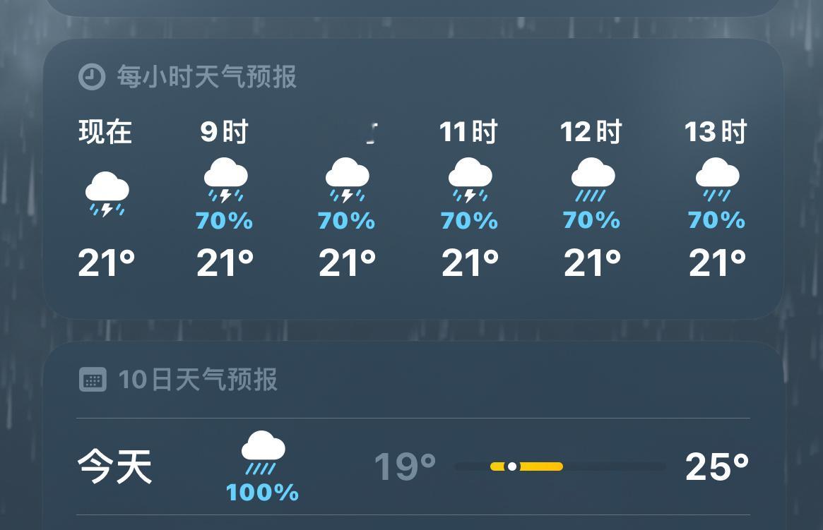 就这么一出宿舍 宿舍楼下淹了 走到教室衣服湿一半 武汉你又暴雨 ​​​