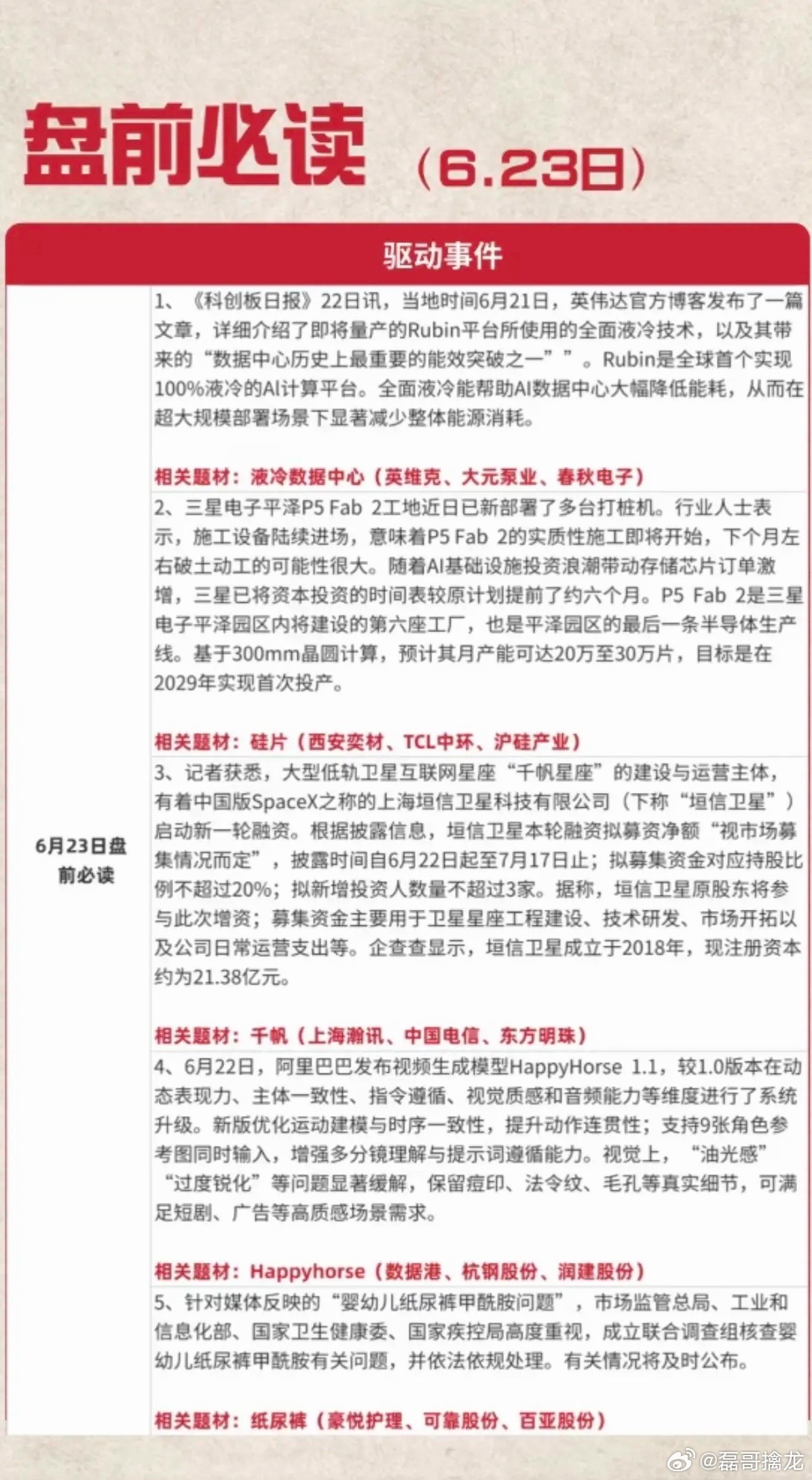 6.23周二  盘前：财经热点+信息汇总！1.全面液冷技术2.硅片，半导体材料3