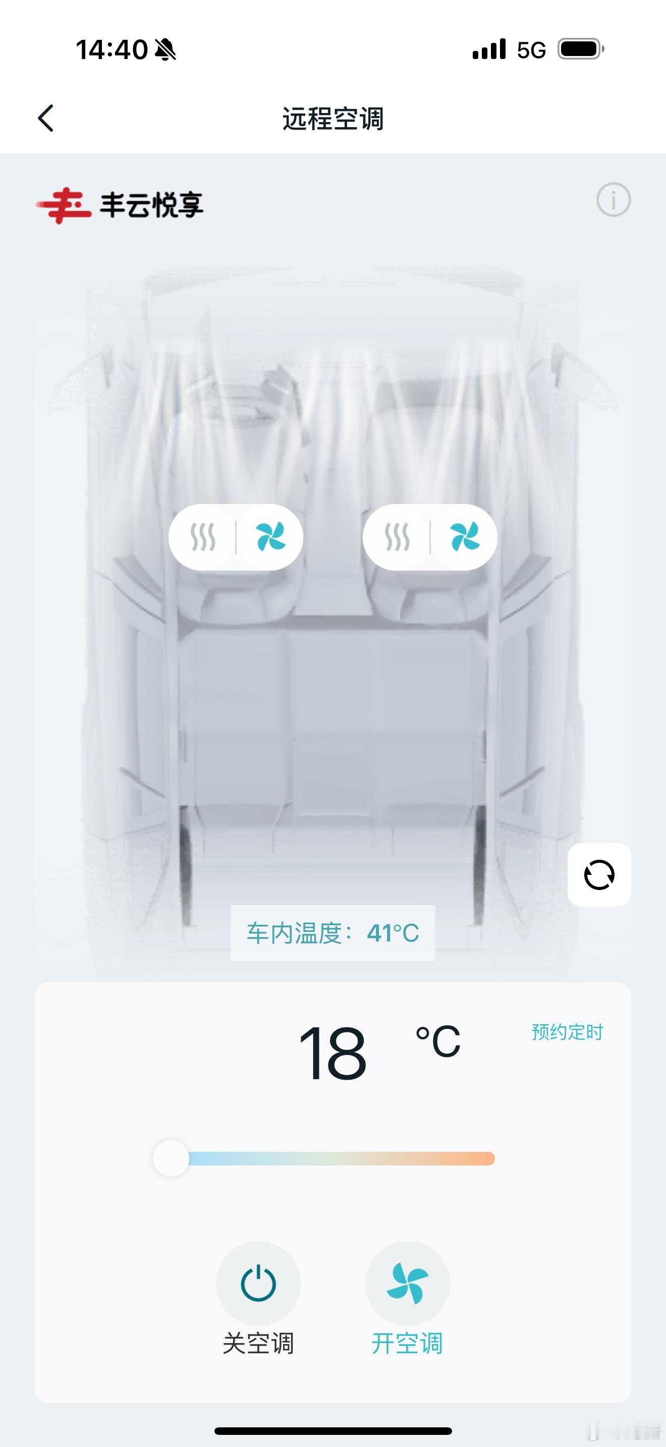 现在用了就回不去的配置太多了，比如远程空调，要不是看见有人上车前不停的开关门通风