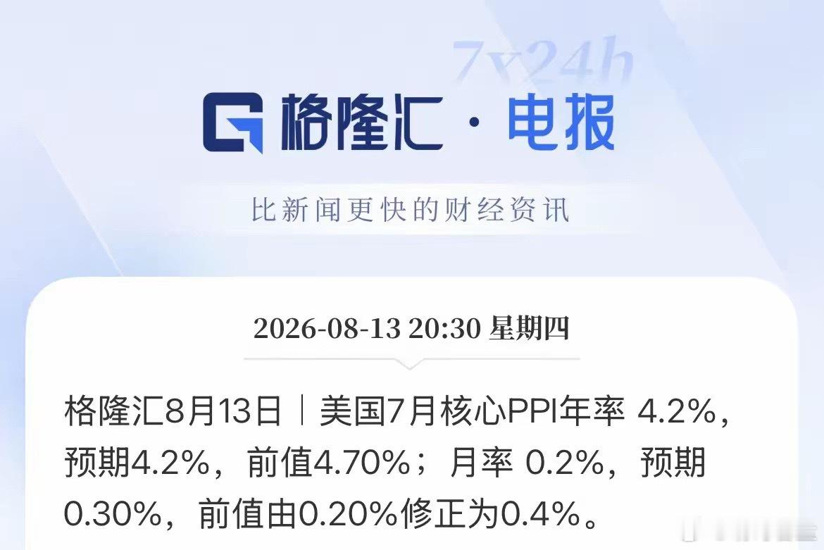 环比低于预期！美国7月PPI和核心PPI环比双降，年率符合预期，数据小利好，CP