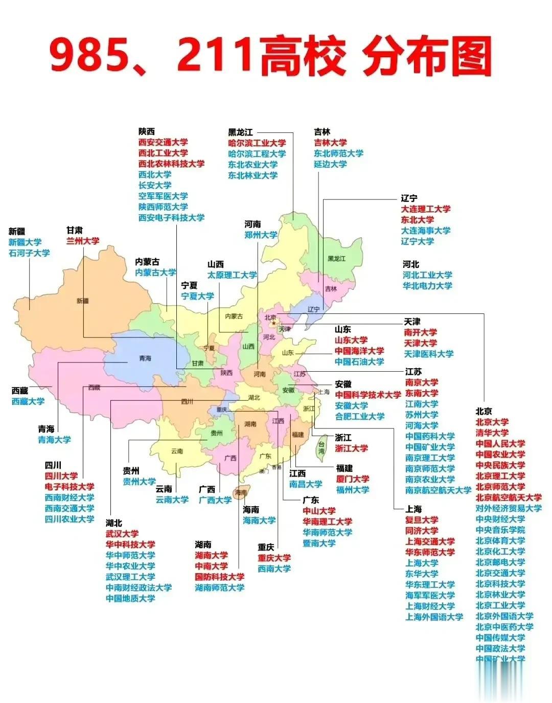 一张图把全国985、211高校分布全搞清楚了！大家抓紧保存下来，每个省份有哪些9