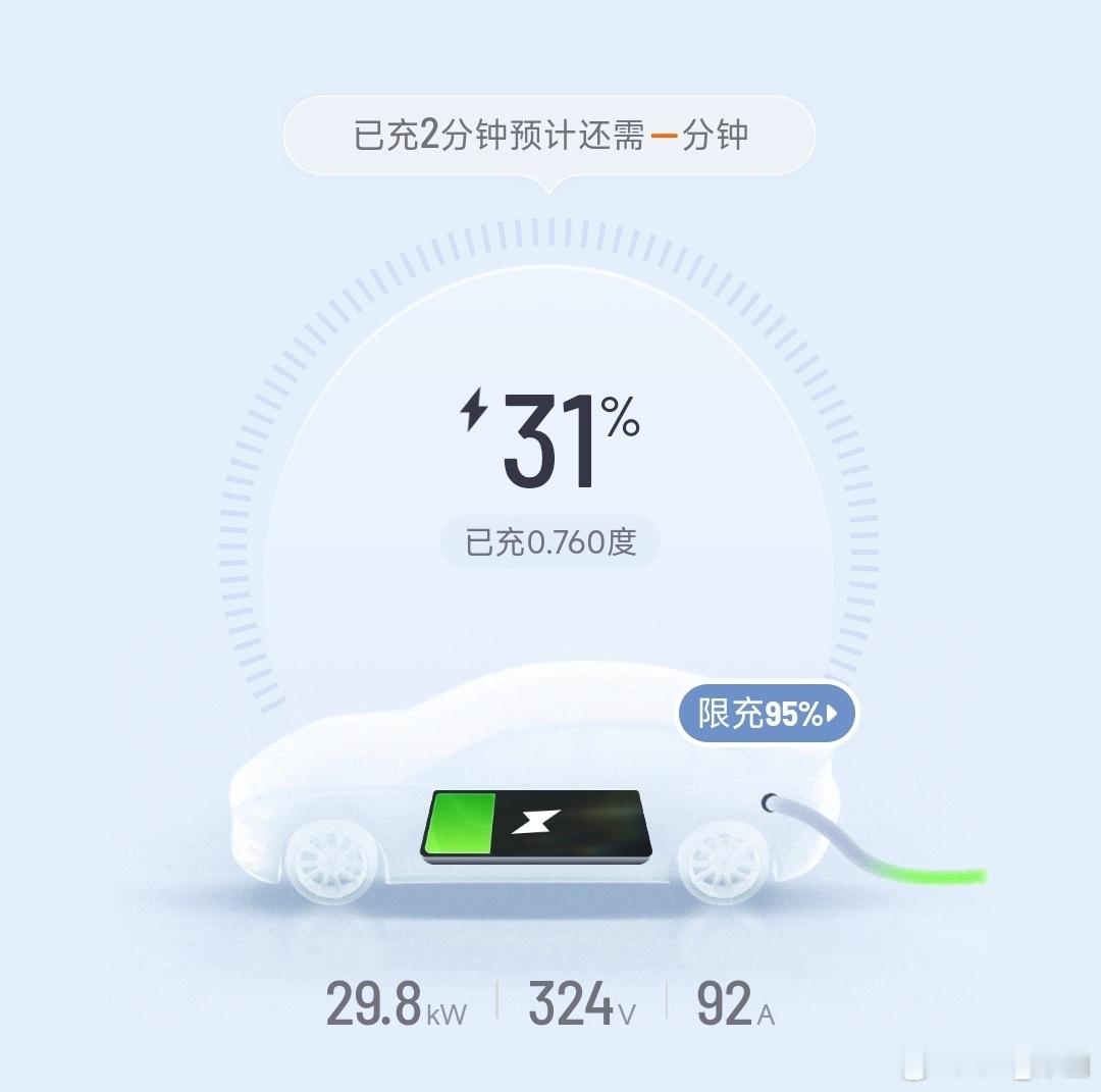 8点前的充电站，满满当当。8点后的充电站，冷冷清清。其实一度电就差不到4毛钱，但
