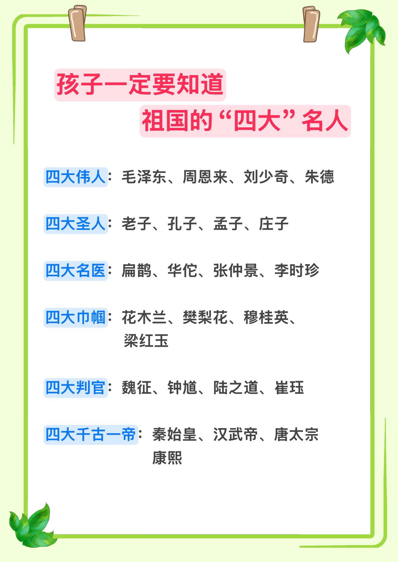语文知识拓展！ 孩子一定要知道的中国“四大”名人，先给孩子收藏吧