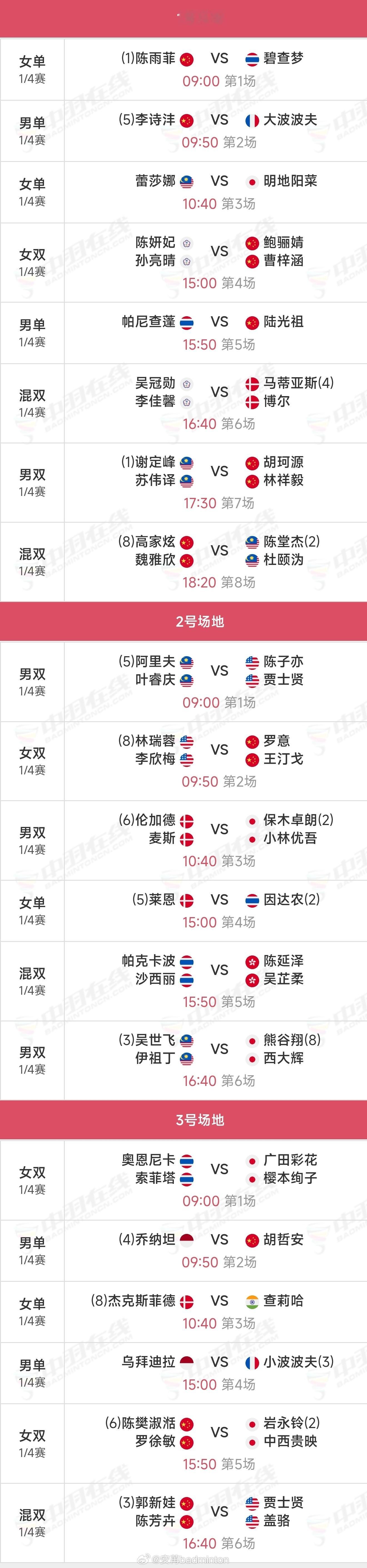 马来西亚🇲🇾羽毛球大师赛【8进4】赛程（图1）国羽八强赛果（图2）16进8赛
