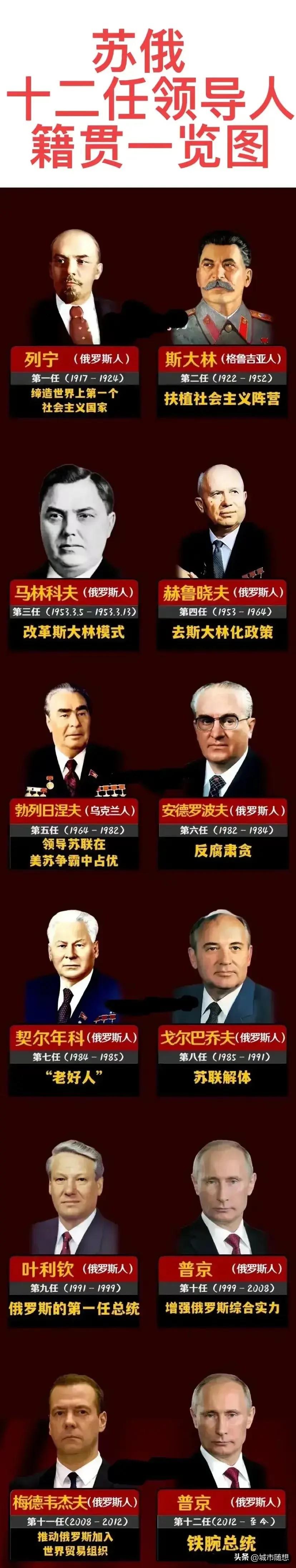 列宁：缔造了苏联；
斯大林：让苏联变得强大；
赫鲁晓夫：剥离斯大林；

苏联似乎