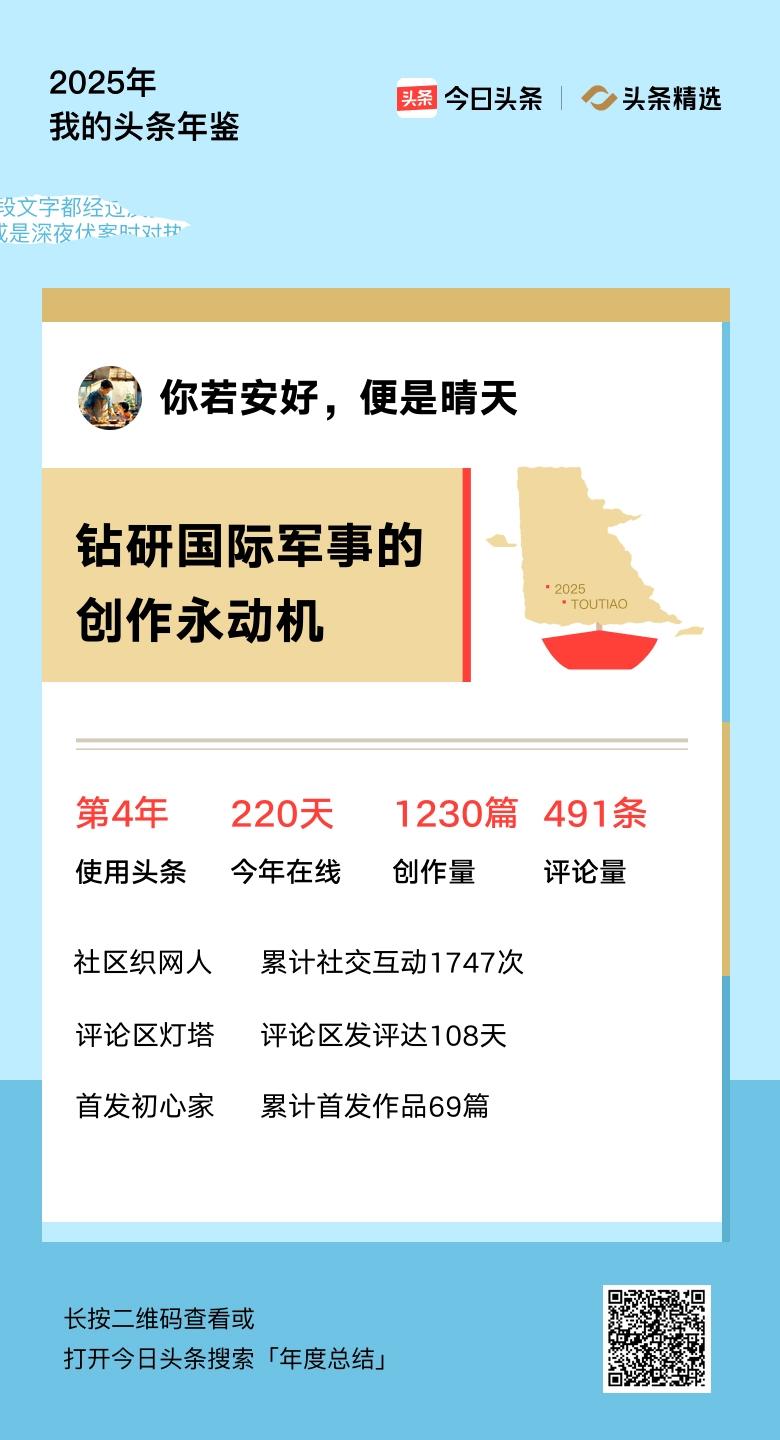 重磅上线！我的年度鉴定结果是“钻研国际军事的创作永动机”，你的结果又是什么？快来